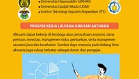 Foto: Infografis (Fuad Hasim/detikcom)