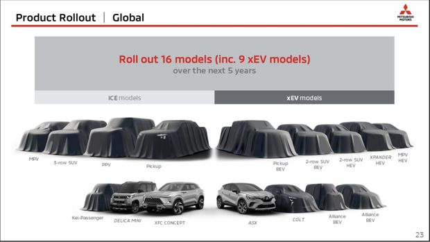 Mitsubishi Akan Luncurkan Xpander Hybrid