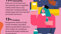 Foto: Infografis (Fuad Hasim/detikcom)
