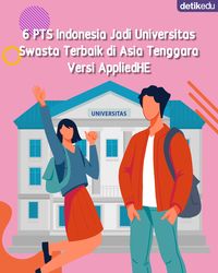 Infografis: 6 PTS RI Jadi Universitas Swasta Terbaik Asia Tenggara ...