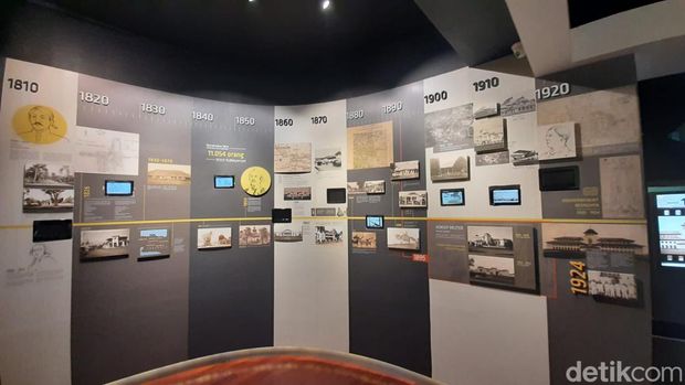 Museum Gedung Sate, Kota Bandung