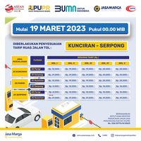 Tarif Tol Kunciran-Serpong Naik Hingga Rp 2.000 Mulai Minggu