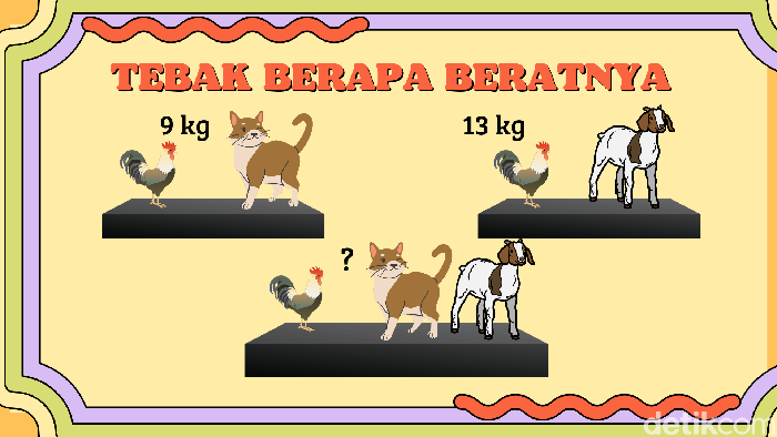 asah otak malam mingguan asah otak malam mingguan