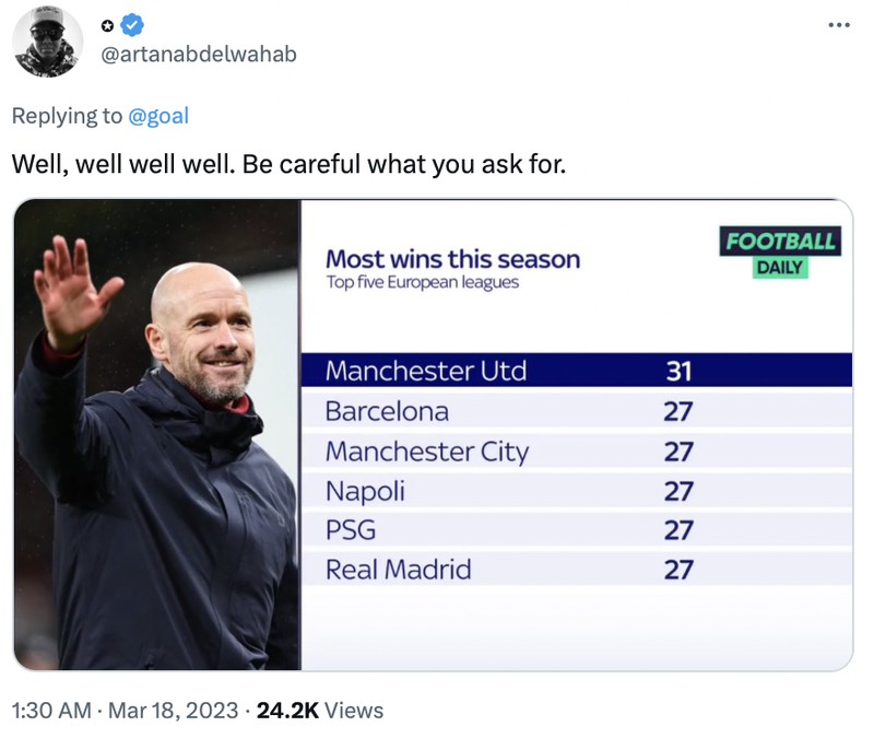 Meme Manchester United dan Real Madrid