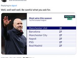 Meme Kocak MU Hijrah ke Liga Spanyol, Real Madrid ke Inggris