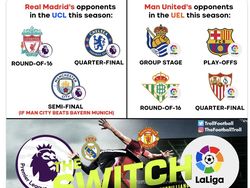 Meme Kocak MU Hijrah ke Liga Spanyol, Real Madrid ke Inggris