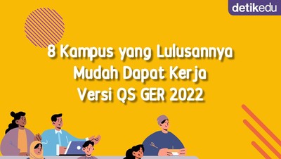 Infografis: 8 Kampus RI yang Lulusannya Mudah Dapat Kerja Versi QS GER 2022