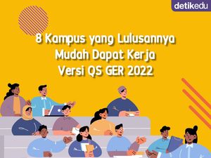 Infografis: 8 Kampus RI yang Lulusannya Mudah Dapat Kerja Versi QS GER 2022