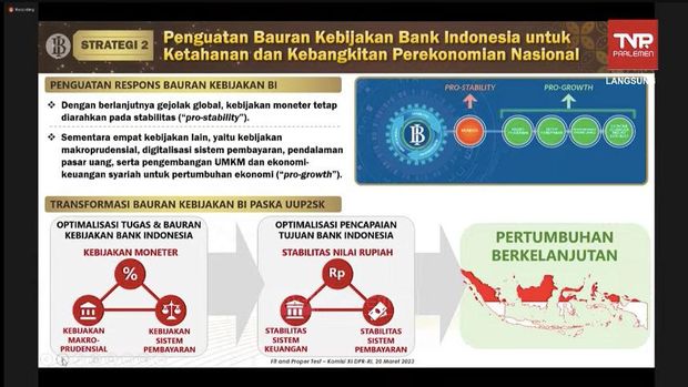 Paparan calon tunggal Gubernur Bank Indonesia (BI) pilihan Presiden Joko Widodo (Jokowi), Perry Warjiyo akan melakukan uji kelayakan atau fit and proper test di Komisi XI DPR hari ini, Senin (20/3/2023). (Tangkapan layar)