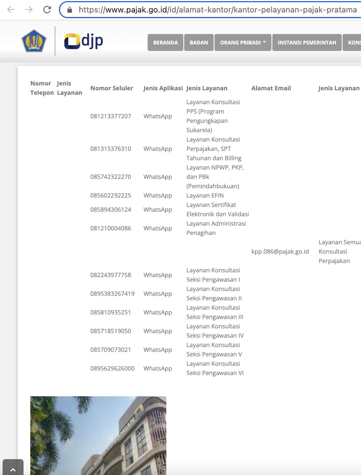 Scam dan Phishing Pajak