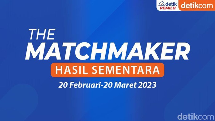 The Matchmaker 20 Februari-20 Maret 2023