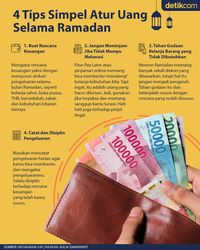 Biar Dompet Aman, Cek 4 Tips Simpel Mengatur Uang Selama Ramadan