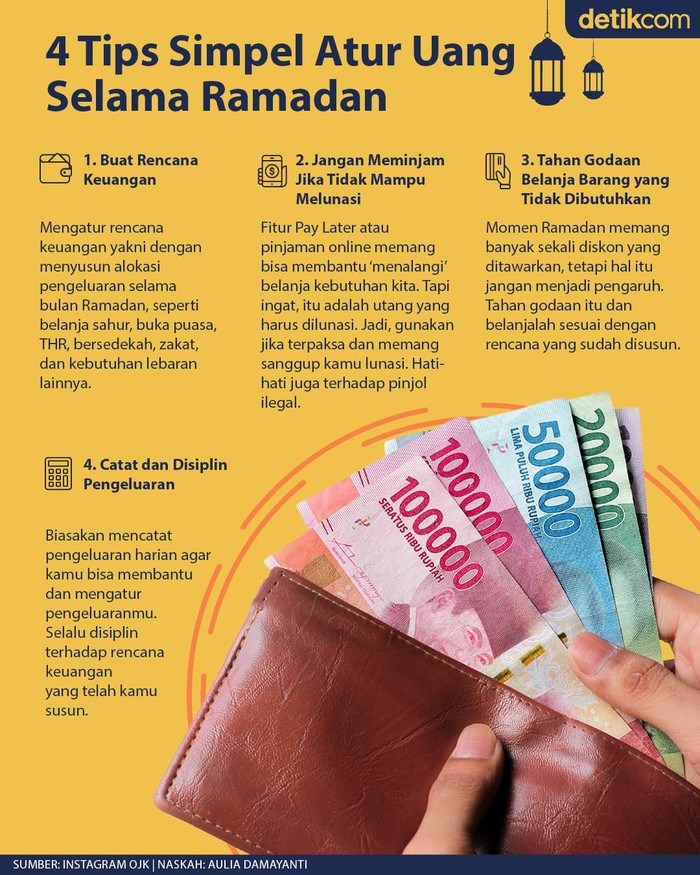 Infografis 4 Tips Simpel Atur Uang Selama Ramadan