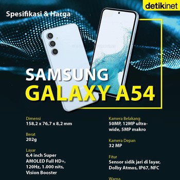 Awesome! Spesifikasi dan Harga Samsung Galaxy A54