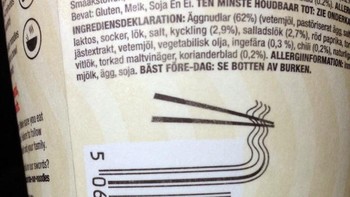 Sluurp makan mie pakai sumpit. Foto: Dok. sadanduseless