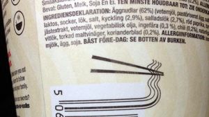 Deretan Desain Barcode Kemasan yang Super Kreatif