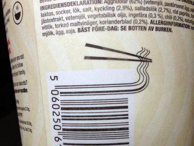 Deretan Desain Barcode Kemasan yang Super Kreatif