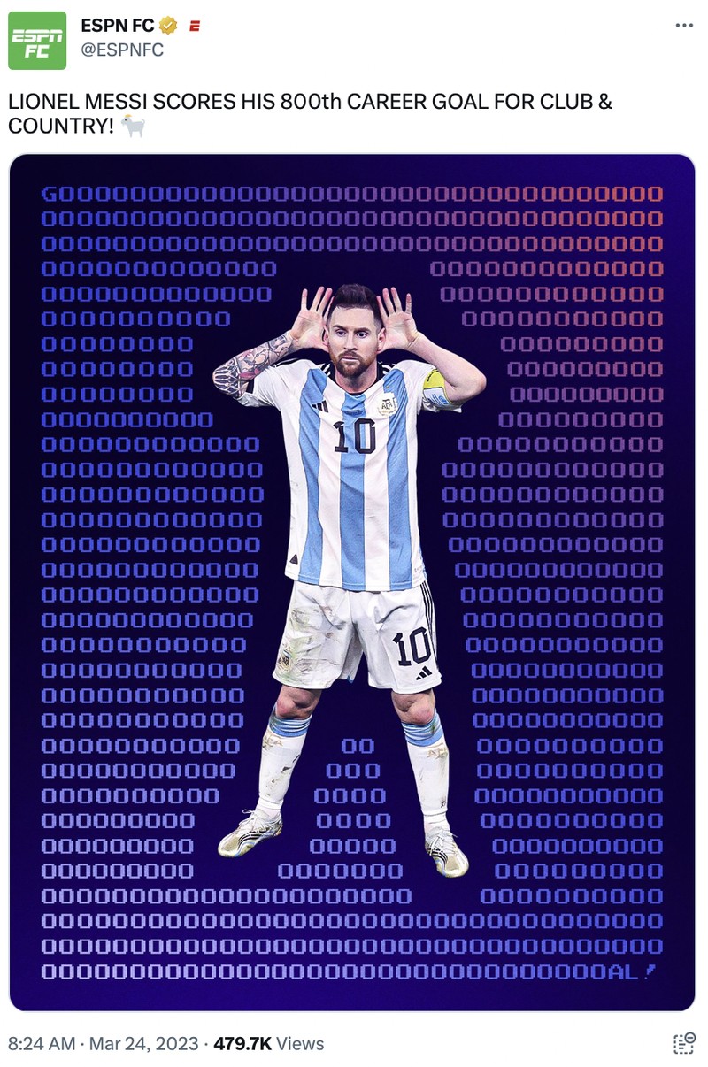 Meme Lionel Messi