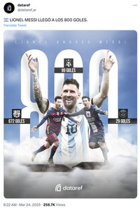 Meme Lionel Messi
