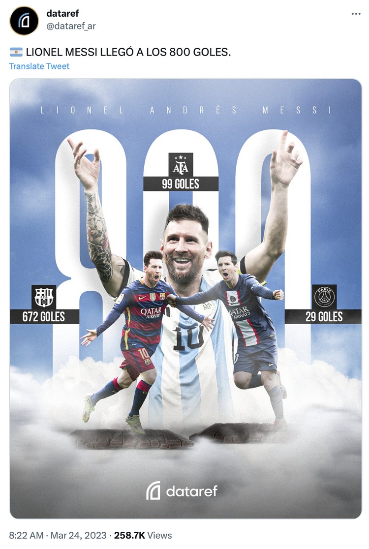 Meme Lionel Messi