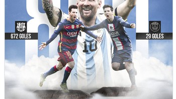 Rincian gol di masing-masing tim yang dibela Messi. Foto: Twitter