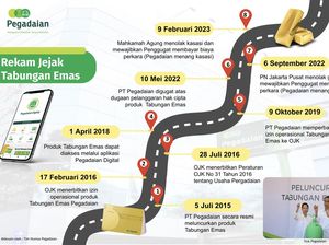 Mahkamah Agung Tolak Kasasi Gugatan Hak Cipta Tabungan Emas Pegadaian