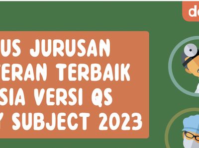 5 Kampus Jurusan Kedokteran Terbaik Indonesia Versi QS WUR by Subject 2023
