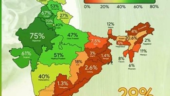 Persentase vegetarian di India per tahun 2014. Foto: khooni-darinda69. via Bored Panda
