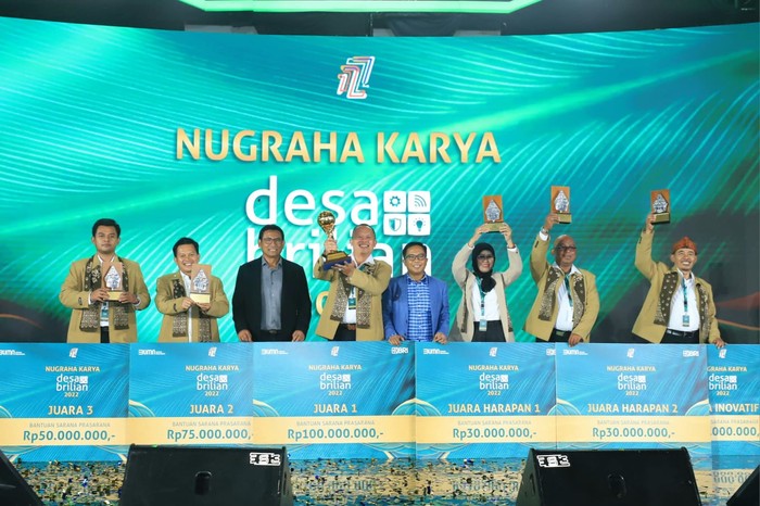 Desa Brilian 2022