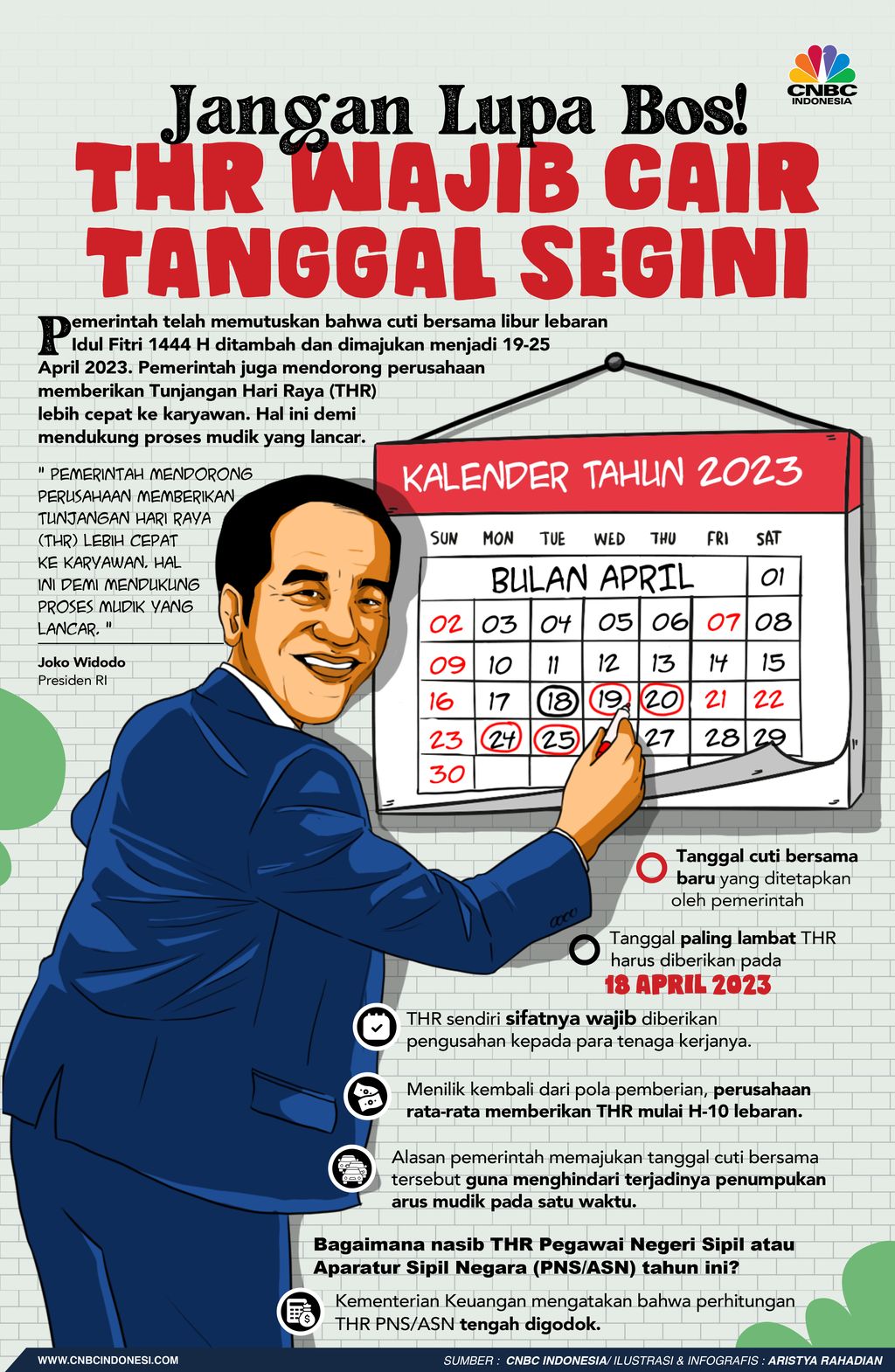 Jangan Lupa Bos! THR Wajib Cair Tanggal Segini