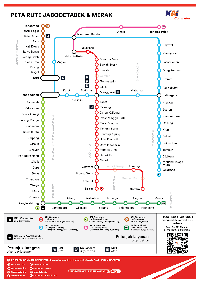 Rute KRL Jabodetabek Terbaru 2023, Lengkap Beserta Harga Tiket