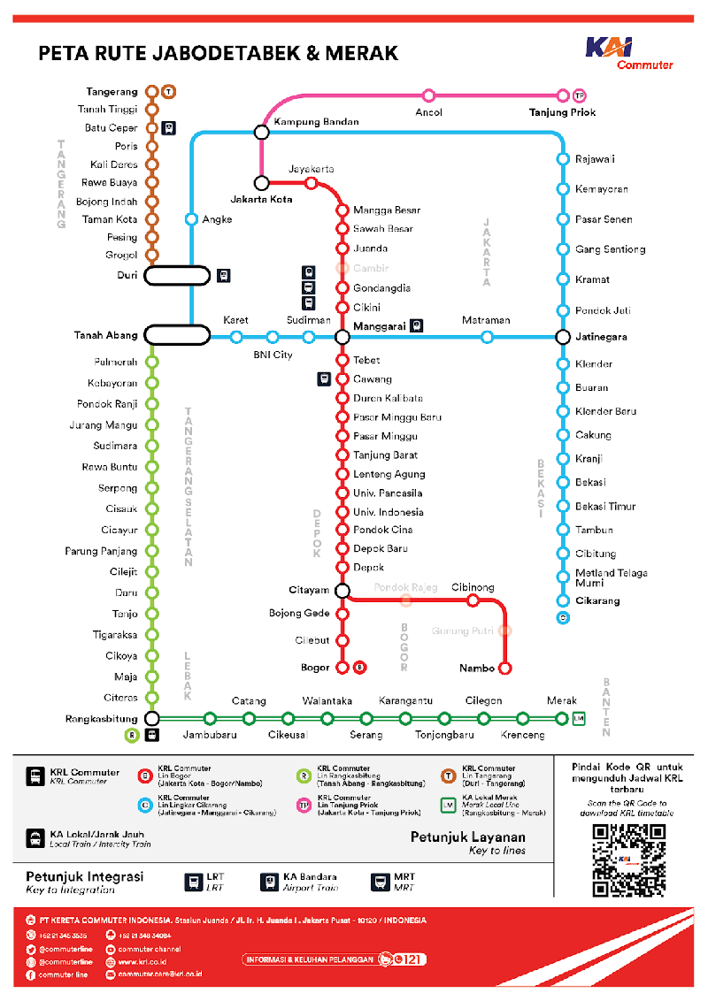 Rute KRL Jabodetabek Terbaru.