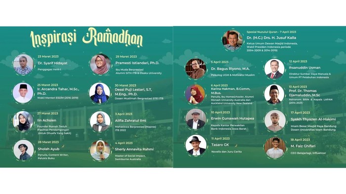 Jadwal pemateri di Masjid Salman ITB.