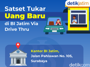 Infografis: Satset Tukar Uang Baru di BI Jatim Via Drive Thru
