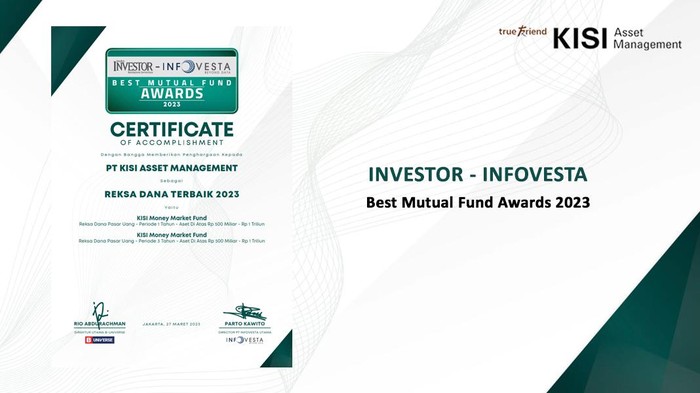 KISI Asset Management