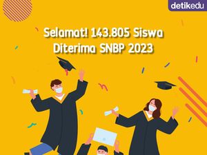 Terpopuler Sepekan: Jadwal Libur Sekolah Semester Genap hingga Pengumuman SNBP