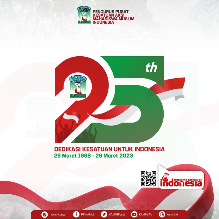 Hari lahir KAMMI jatuh pada 29 Maret. Perlu diketahui, organisasi Kesatuan Aksi Mahasiswa Muslim Indonesia (KAMMI) berdiri pada 29 Maret 1998 di Malang.