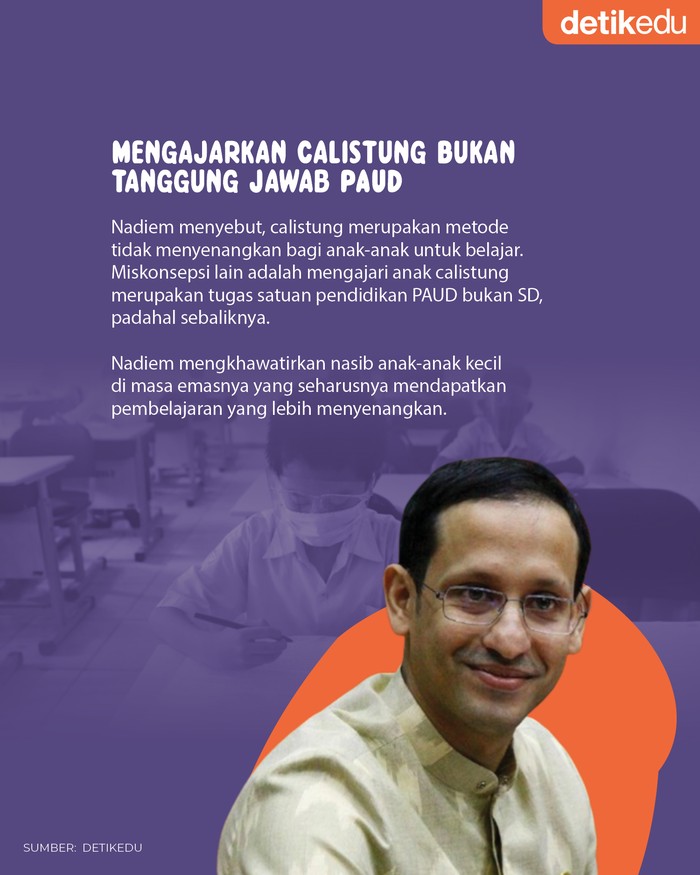 Kemendikbud Hapus Calistung pada tes masuk SD/MI Kemendikbud Hapus Calistung pada tes masuk SD/MI
