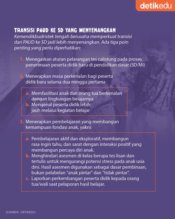 Kemendikbud Hapus Calistung pada tes masuk SD/MI Kemendikbud Hapus Calistung pada tes masuk SD/MI