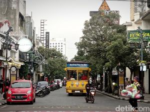 Jumlah RT dan RW di Kota Bandung