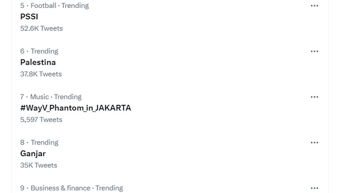 Gubernur Jawa Tengah Ganjar Pranowo jadi trending topic di Twitter, Kamis (30/3/2023).