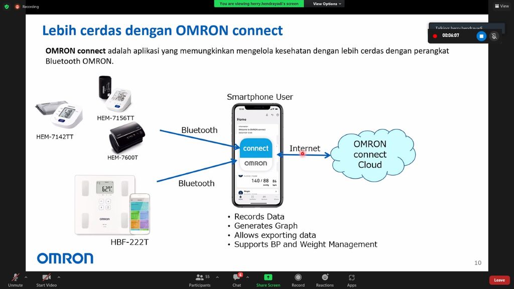 Omron connect приложение. Omron connect приложение