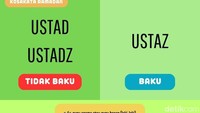 Penulisan baku dari pemuka agama Islam laki-laki dikenal sebagai “ustaz”. (Foto: Fria Sumitro/detikSumut)