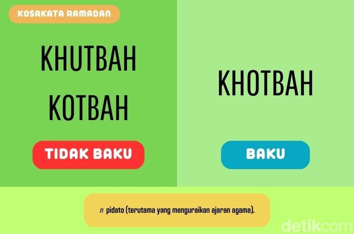 Kosakata tema puasa yang sering salah tulis. Kosakata tema puasa yang sering salah tulis.