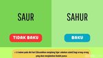 15 Kosakata Tema Puasa yang Sering Salah Tulis, Ramadhan atau Ramadan?