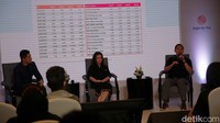 Head of Deposit & Wealth Management Vera Margaret, Wealth Advisory Head Diendy Liu acara literasi Wealth Management di Jakarta, Kamis (30/3/2023).