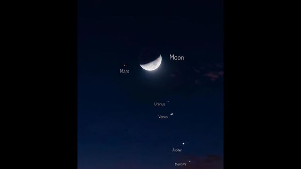 Sebuah fenomena sejumlah planet tepat sejajar dengan bulan. (Tangkapan Layar Instagram @nowspacetime)
