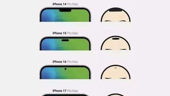Beginilah masa ke masa notch di iPhone yang digambarkan jadi rambut manusia yang makin hilang. Foto: Boredpanda