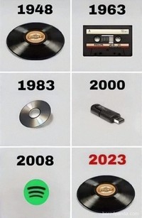 fotoinet meme evolusi