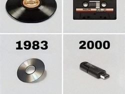 Deretan Meme Evolusi Bikin Nostalgia dan Ngakak